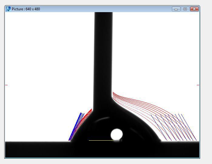 Contact angle measurement